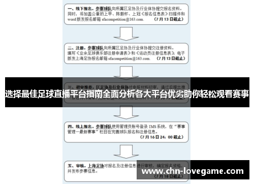 选择最佳足球直播平台指南全面分析各大平台优劣助你轻松观看赛事